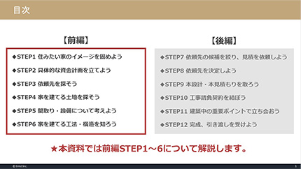 家づくり完全ガイド【前編】